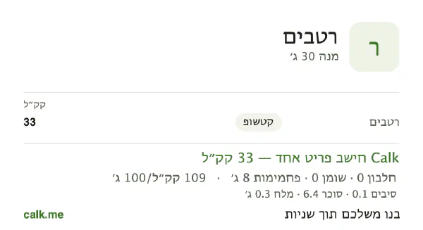 נתוני Calk לרטבים, בגרסה עם פחות קלוריות: 109 קק״ל ל-100 גרם, חלבון/שומן/פחמימות 4/1/96