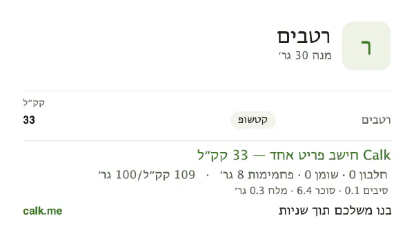 רטבים ב־Calk, עם פחות קלוריות: 109 קק״ל ל־100 גרם, חלבון/שומן/פחמימות 4/1/96