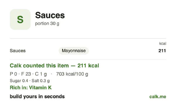 Higher calorie Calk card for Sauces: 703 kcal per 100 g, protein/fat/carbs 1/98/1