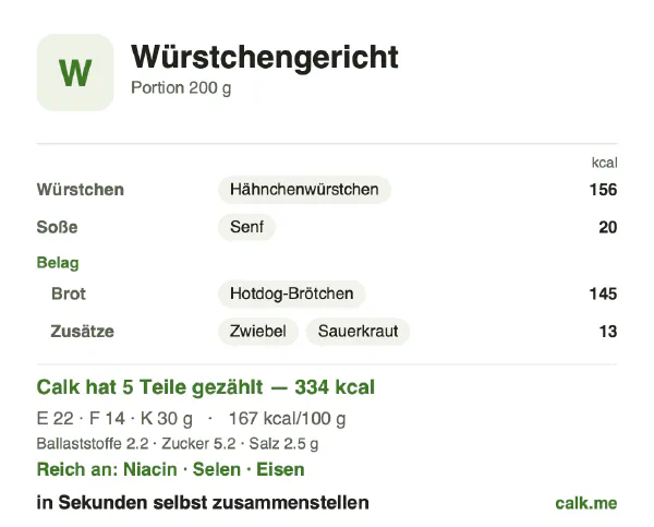 Calk-Karte für die kalorienärmere Variante von Wurstgericht: 167 kcal pro 100 g, Eiweiß/Fett/Kohlenhydrate 26/38/36