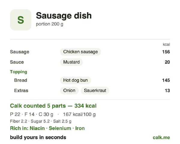 Lower calorie Calk card for Sausage dish: 167 kcal per 100 g, protein/fat/carbs 26/38/36