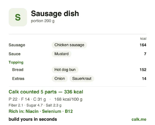 Lower calorie Calk card for Sausage dish: 168 kcal per 100 g, protein/fat/carbs 26/37/36
