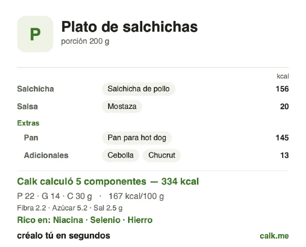 Tarjeta de Calk, versión menos calórica de Plato de salchichas: 167 kcal por 100 g, proteínas/grasas/carbohidratos 26/38/36