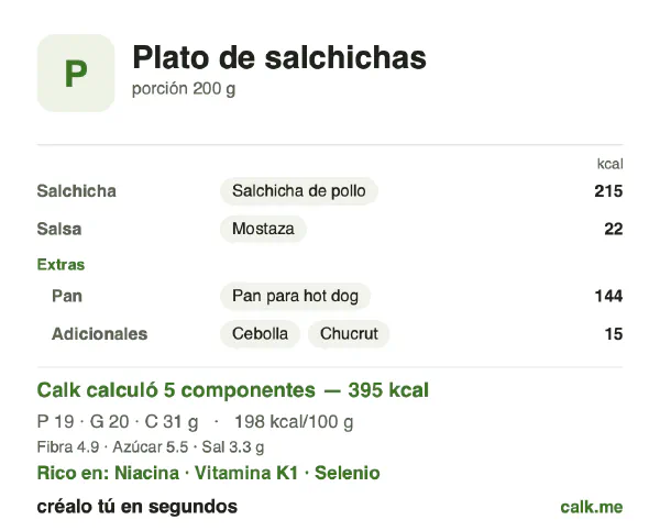 Tarjeta de Calk, versión menos calórica de Plato de salchichas: 198 kcal por 100 g, proteínas/grasas/carbohidratos 20/47/33