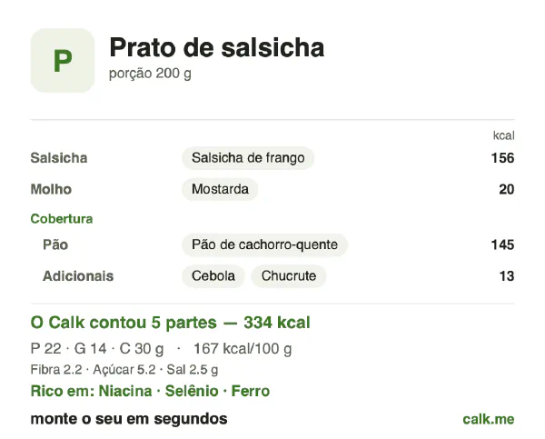 Cartão do Calk para a versão menos calórica de Prato de salsicha: 167 kcal por 100 g, proteína/gordura/carboidratos 26/38/36