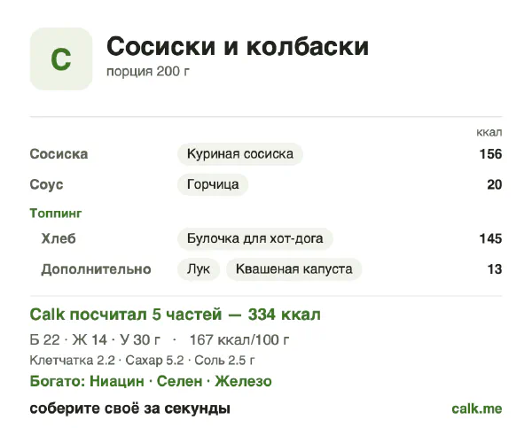 Карточка «Сосиски и колбаски» в Calk — менее калорийный вариант: 167 ккал на 100 г, белки/жиры/углеводы 26/38/36