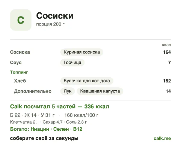 Карточка Calk, менее калорийный вариант Сосиски: 168 ккал на 100 г, белки/жиры/углеводы 26/37/36