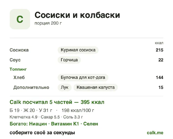 Карточка «Сосиски и колбаски» в Calk — менее калорийный вариант: 198 ккал на 100 г, белки/жиры/углеводы 20/47/33