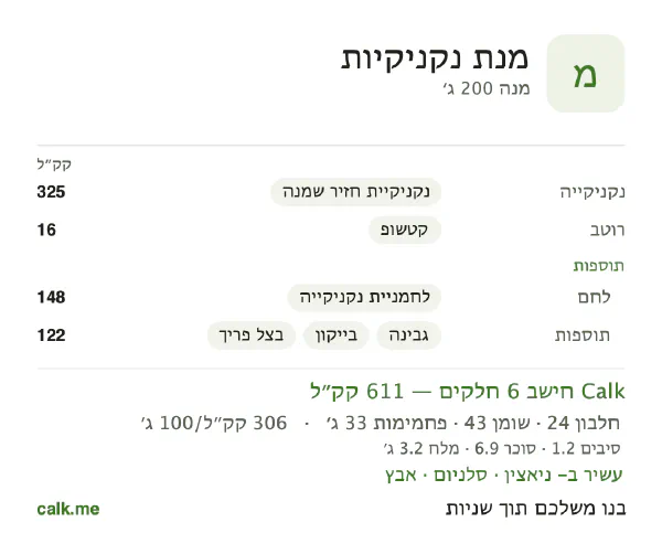נתוני Calk למנת נקניקיות, בגרסה עם יותר קלוריות: 306 קק״ל ל-100 גרם, חלבון/שומן/פחמימות 15/63/22