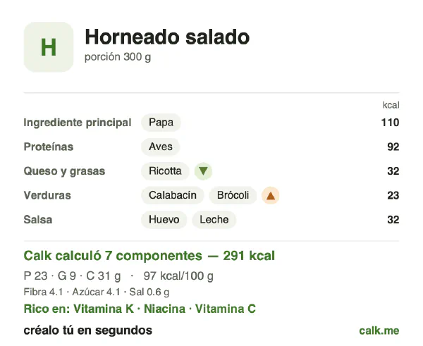 Tarjeta de Calk, versión menos calórica de Horneados salados: 97 kcal por 100 g, proteínas/grasas/carbohidratos 32/26/42