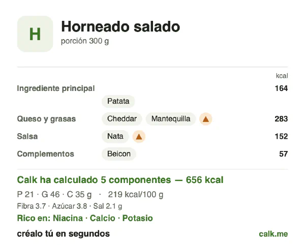 Ficha de Calk, versión más calórica de Platos salados al horno: 219 kcal por 100 g, proteínas/grasas/hidratos 13/65/22