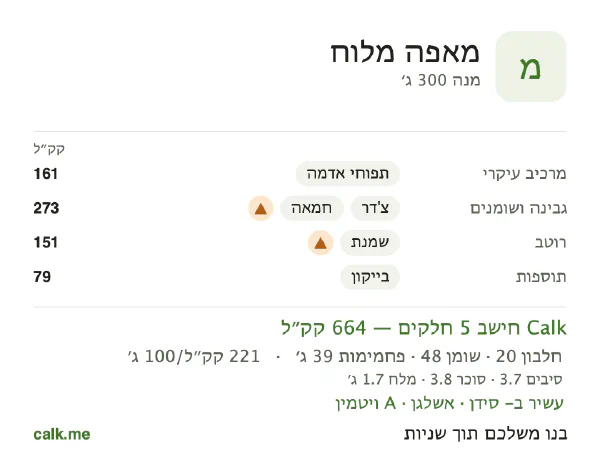 נתוני Calk למאפה מלוח, בגרסה עם יותר קלוריות: 221 קק״ל ל-100 גרם, חלבון/שומן/פחמימות 12/65/23