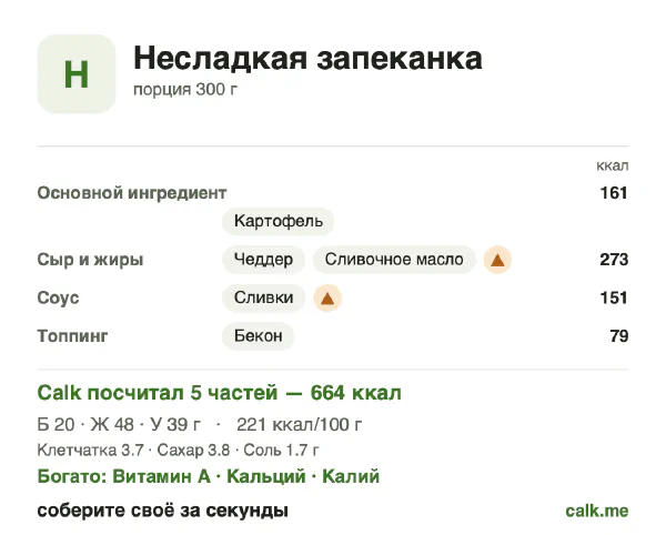 Карточка «Несладкая запеканка» в Calk — более калорийный вариант: 221 ккал на 100 г, белки/жиры/углеводы 12/65/23