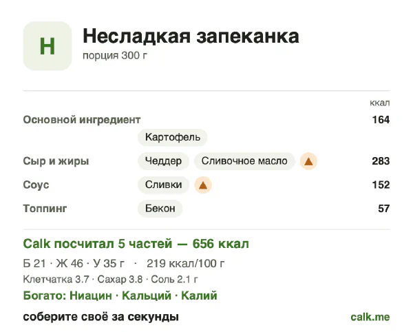 Карточка «Несладкая запеканка» в Calk — более калорийный вариант: 219 ккал на 100 г, белки/жиры/углеводы 13/65/22