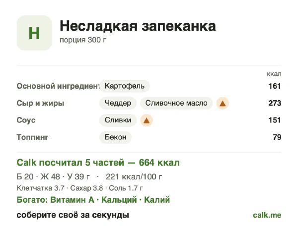 Карточка Calk, более калорийный вариант Несладкая запеканка: 221 ккал на 100 г, белки/жиры/углеводы 12/65/23