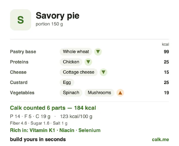 Lower calorie Calk card for Savory pie: 123 kcal per 100 g, protein/fat/carbs 31/26/43