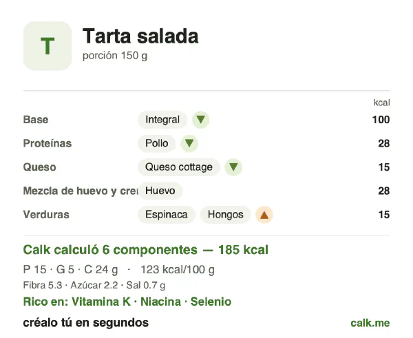 Tarjeta de Calk, versión menos calórica de Tarta salada: 123 kcal por 100 g, proteínas/grasas/carbohidratos 29/23/48