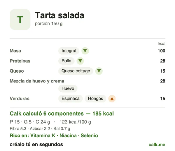 Tarjeta de Calk, versión menos calórica de Tarta salada: 123 kcal por 100 g, proteínas/grasas/carbohidratos 29/23/48