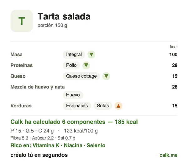 Ficha de Calk, versión menos calórica de Tarta salada: 123 kcal por 100 g, proteínas/grasas/hidratos 29/23/48