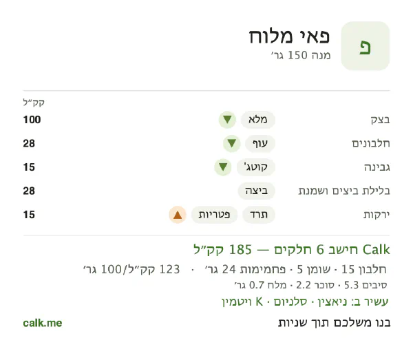 פאי מלוח ב־Calk, עם פחות קלוריות: 123 קק״ל ל־100 גרם, חלבון/שומן/פחמימות 29/23/48