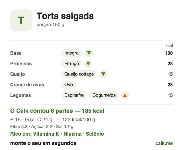 Cartão do Calk para a versão menos calórica de Torta salgada: 123 kcal por 100 g, proteína/gordura/carboidratos 29/23/48