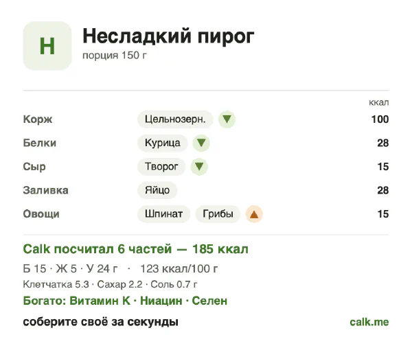 Карточка Calk, менее калорийный вариант Несладкий пирог: 123 ккал на 100 г, белки/жиры/углеводы 29/23/48