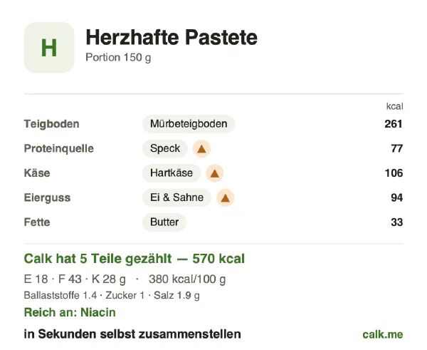 Calk-Karte für die kalorienreichere Variante von Herzhafte Pastete: 380 kcal pro 100 g, Eiweiß/Fett/Kohlenhydrate 13/68/20