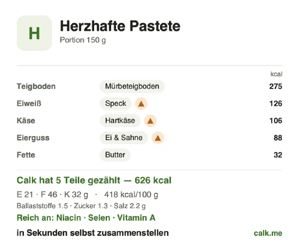 Calk-Karte für die kalorienreichere Variante von Herzhafte Pastete: 418 kcal pro 100 g, Eiweiß/Fett/Kohlenhydrate 14/66/20