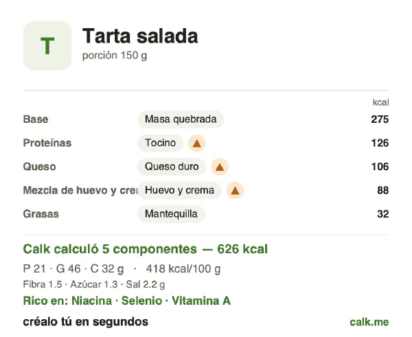 Tarjeta de Calk, versión más calórica de Tarta salada: 418 kcal por 100 g, proteínas/grasas/carbohidratos 14/66/20