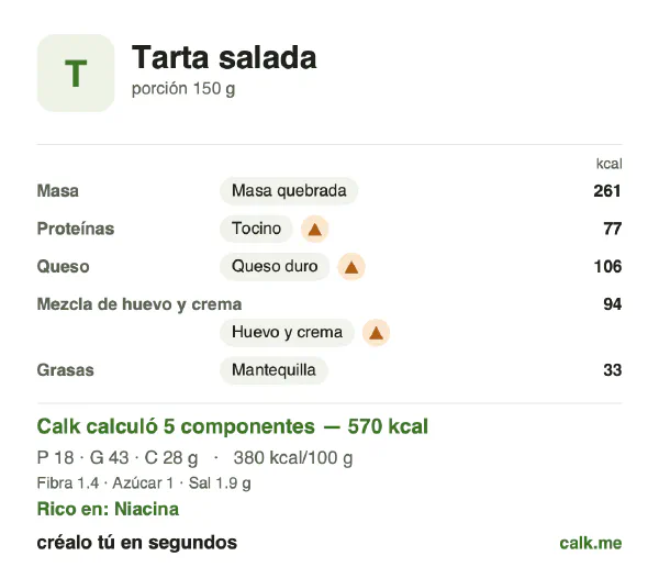 Tarjeta de Calk, versión más calórica de Tarta salada: 380 kcal por 100 g, proteínas/grasas/carbohidratos 13/68/20