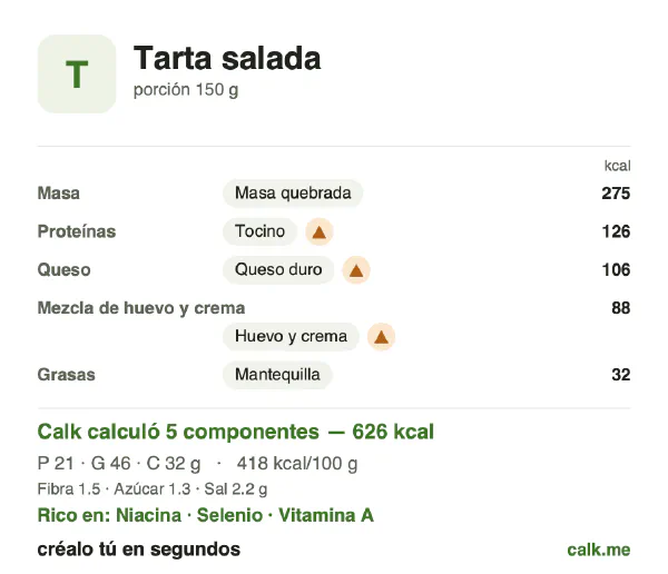 Tarjeta de Calk, versión más calórica de Tarta salada: 418 kcal por 100 g, proteínas/grasas/carbohidratos 14/66/20