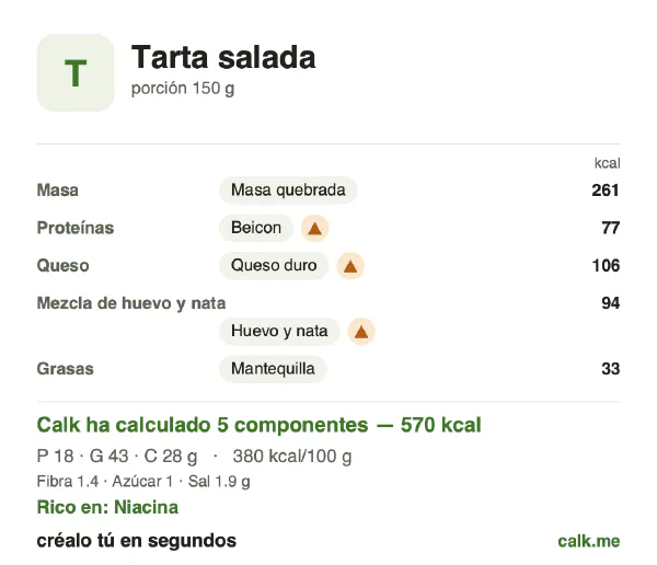 Ficha de Calk, versión más calórica de Tarta salada: 380 kcal por 100 g, proteínas/grasas/hidratos 13/68/20