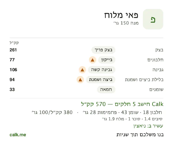 פאי מלוח ב־Calk, עם יותר קלוריות: 380 קק״ל ל־100 גרם, חלבון/שומן/פחמימות 13/68/20