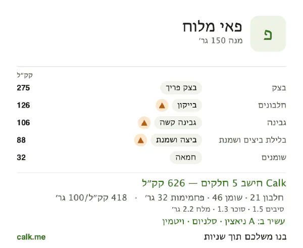 פאי מלוח ב־Calk, עם יותר קלוריות: 418 קק״ל ל־100 גרם, חלבון/שומן/פחמימות 14/66/20