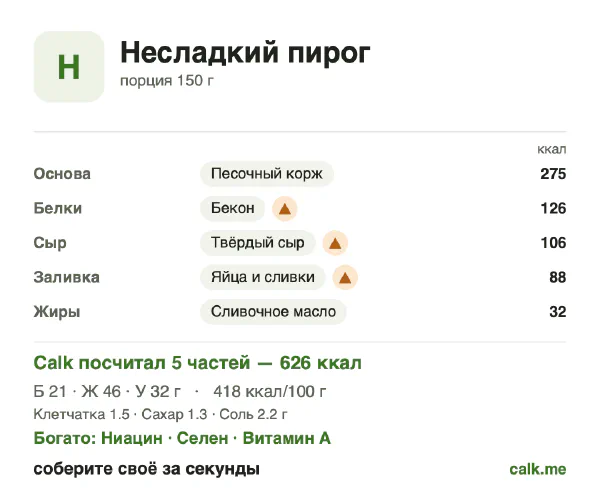 Карточка «Несладкий пирог» в Calk — более калорийный вариант: 418 ккал на 100 г, белки/жиры/углеводы 14/66/20