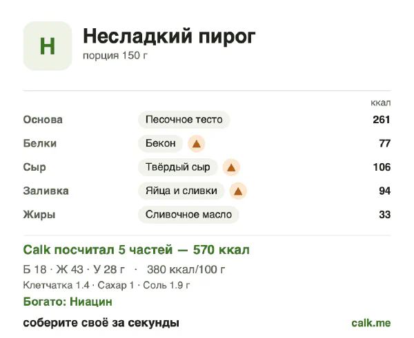 Карточка «Несладкий пирог» в Calk — более калорийный вариант: 380 ккал на 100 г, белки/жиры/углеводы 13/68/20