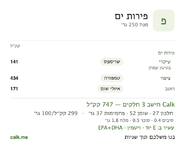 פירות ים ב־Calk, עם יותר קלוריות: 299 קק״ל ל־100 גרם, חלבון/שומן/פחמימות 15/65/20