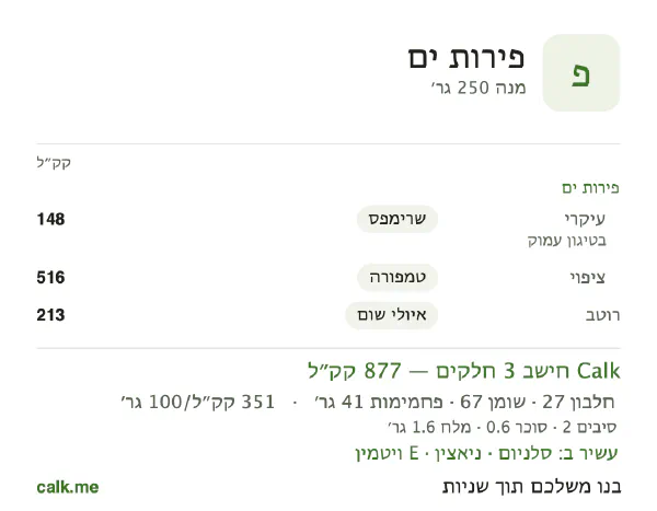פירות ים ב־Calk, עם יותר קלוריות: 351 קק״ל ל־100 גרם, חלבון/שומן/פחמימות 13/69/19