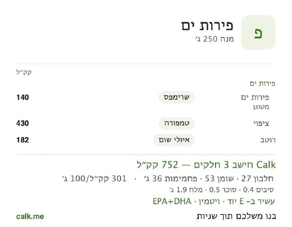 נתוני Calk לפירות ים, בגרסה עם יותר קלוריות: 301 קק״ל ל-100 גרם, חלבון/שומן/פחמימות 15/65/20