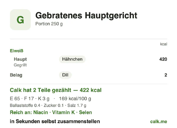 Calk-Karte für die kalorienärmere Variante von Gebratene und sautierte Gerichte: 169 kcal pro 100 g, Eiweiß/Fett/Kohlenhydrate 61/36/3