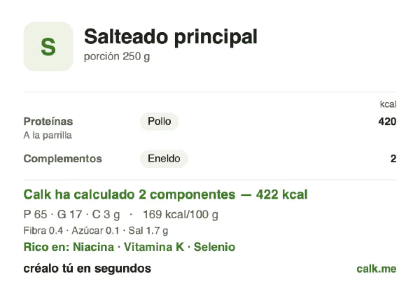 Ficha de Calk, versión menos calórica de Platos a la plancha y salteados: 169 kcal por 100 g, proteínas/grasas/hidratos 61/36/3