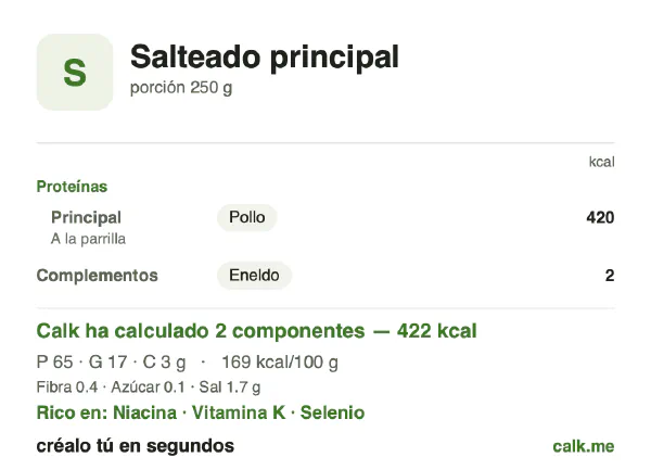 Ficha de Calk, versión menos calórica de Platos a la plancha y salteados: 169 kcal por 100 g, proteínas/grasas/hidratos 61/36/3