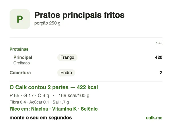 Cartão do Calk para a versão menos calórica de Pratos grelhados e salteados: 169 kcal por 100 g, proteína/gordura/carboidratos 61/36/3