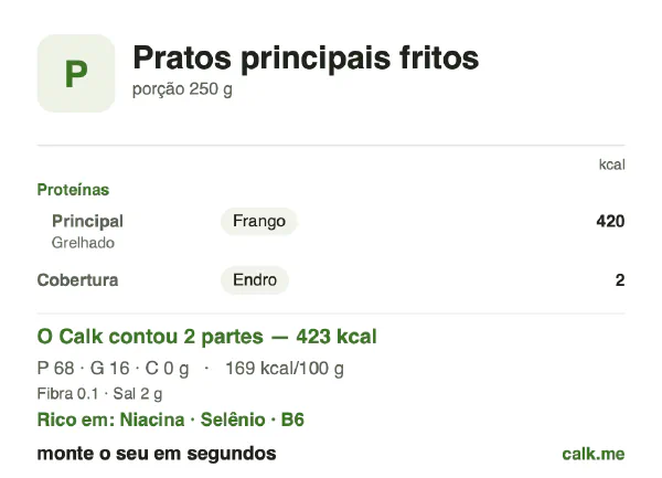 Cartão do Calk para a versão menos calórica de Pratos grelhados e salteados: 169 kcal por 100 g, proteína/gordura/carboidratos 65/35/0