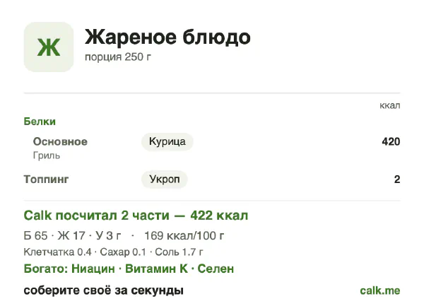 Карточка «Жареное блюдо» в Calk — менее калорийный вариант: 169 ккал на 100 г, белки/жиры/углеводы 61/36/3