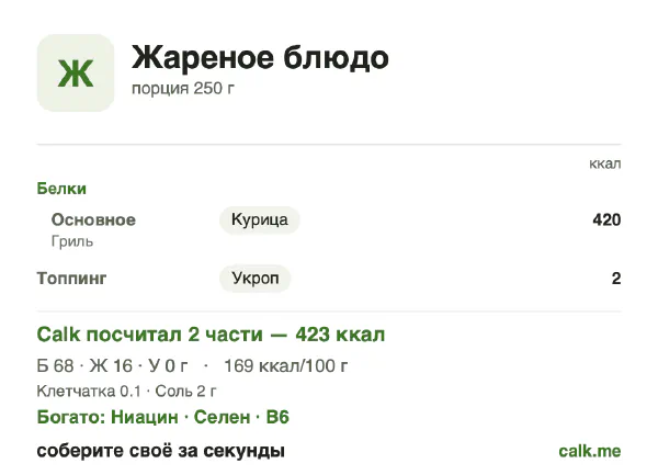 Карточка «Жареное блюдо» в Calk — менее калорийный вариант: 169 ккал на 100 г, белки/жиры/углеводы 65/35/0