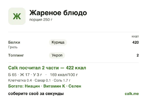 Карточка Calk, менее калорийный вариант Жареное блюдо: 169 ккал на 100 г, белки/жиры/углеводы 61/36/3