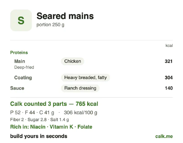 Higher calorie Calk card for Seared mains: 306 kcal per 100 g, protein/fat/carbs 27/51/21