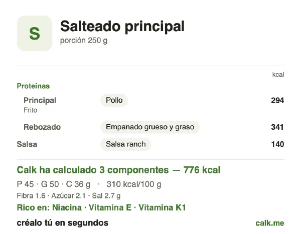 Ficha de Calk, versión más calórica de Platos a la plancha y salteados: 310 kcal por 100 g, proteínas/grasas/hidratos 23/58/18