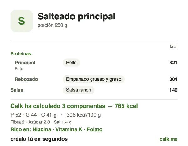 Ficha de Calk, versión más calórica de Platos a la plancha y salteados: 306 kcal por 100 g, proteínas/grasas/hidratos 27/51/21